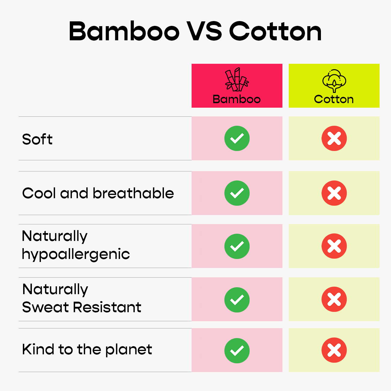 3 Pack Girls Bamboo Camisoles
