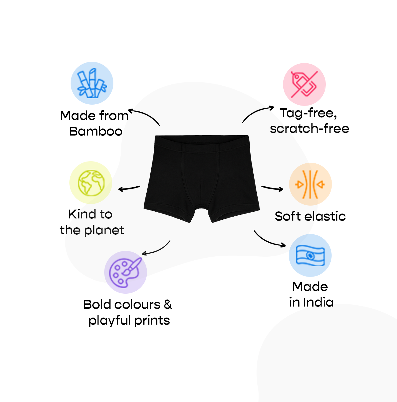 3 Pack Boys Bamboo Trunks