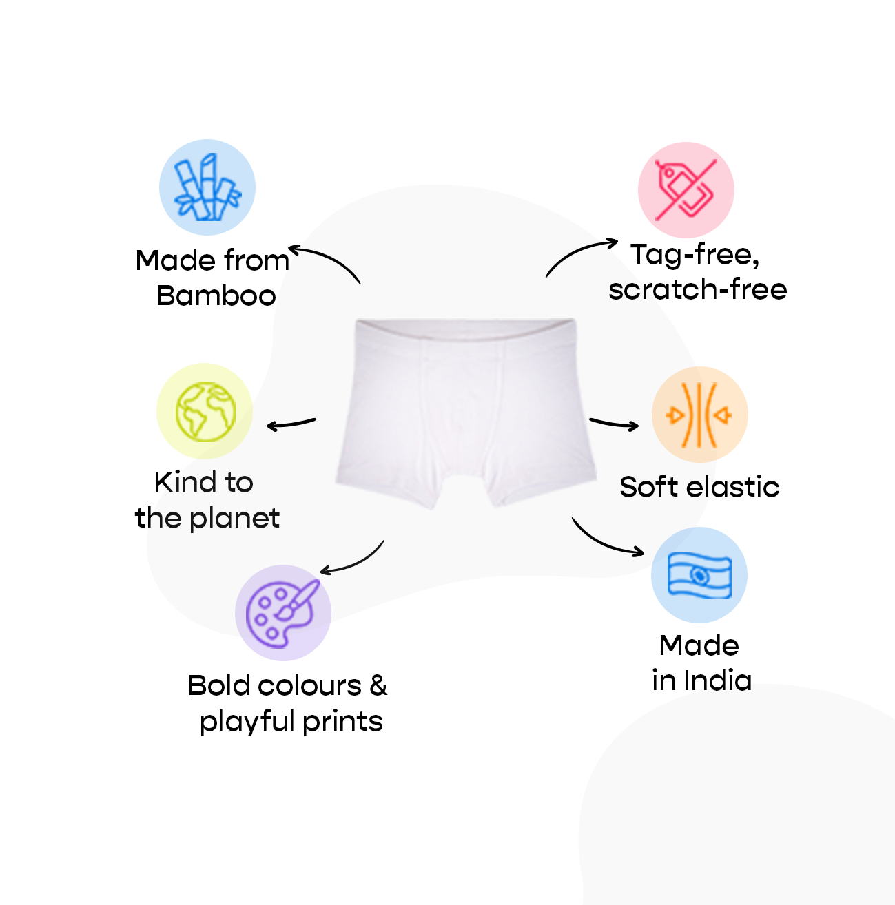 3 Pack Boys Bamboo Trunks