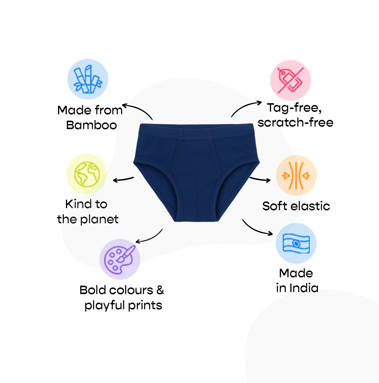 3 Pack Boys Bamboo Briefs
