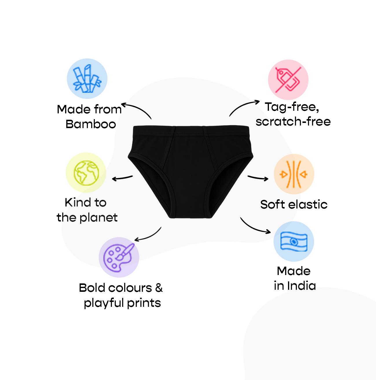 3 Pack Boys Bamboo Briefs