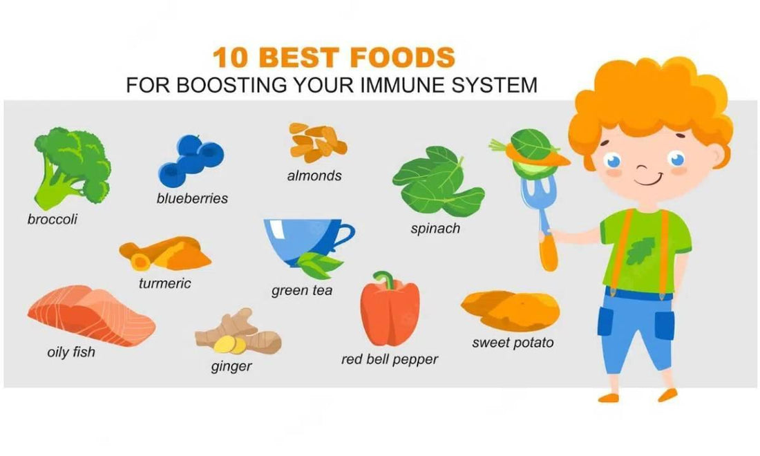 Top 10 Immune Boosting Foods 