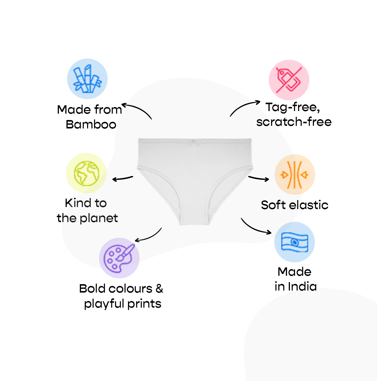 3 Pack Girls Bamboo Panties