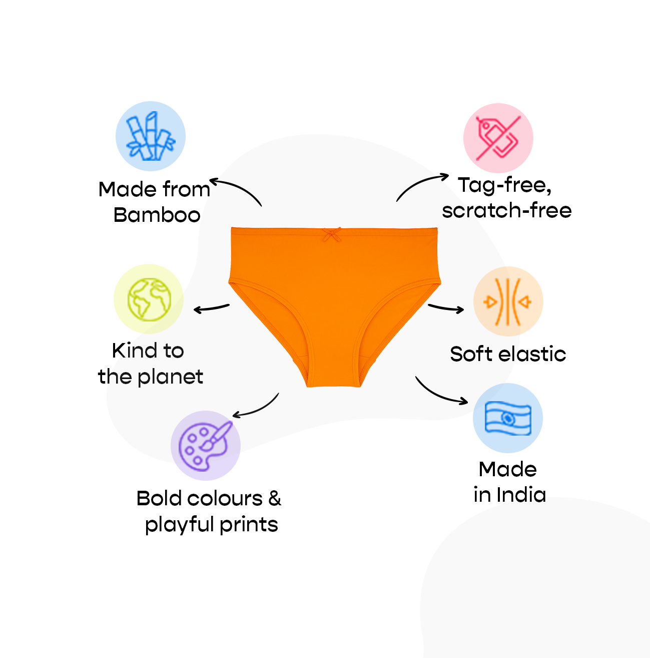 3 Pack Girls Bamboo Panties