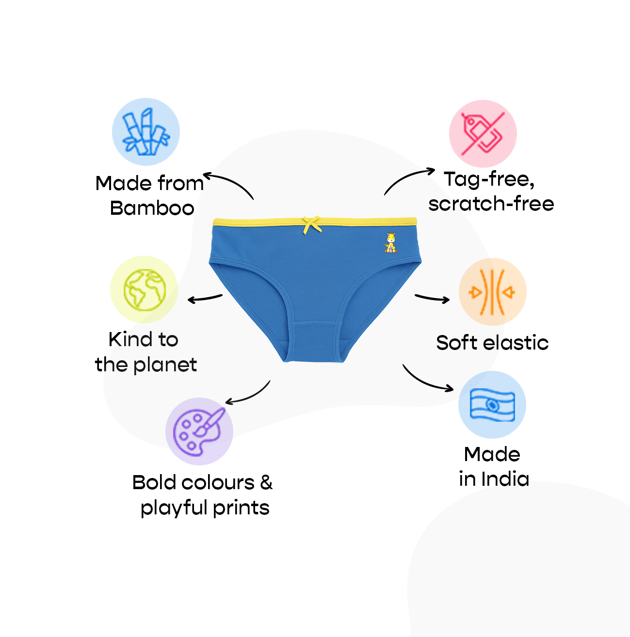 3 Pack Girls Bamboo Panties