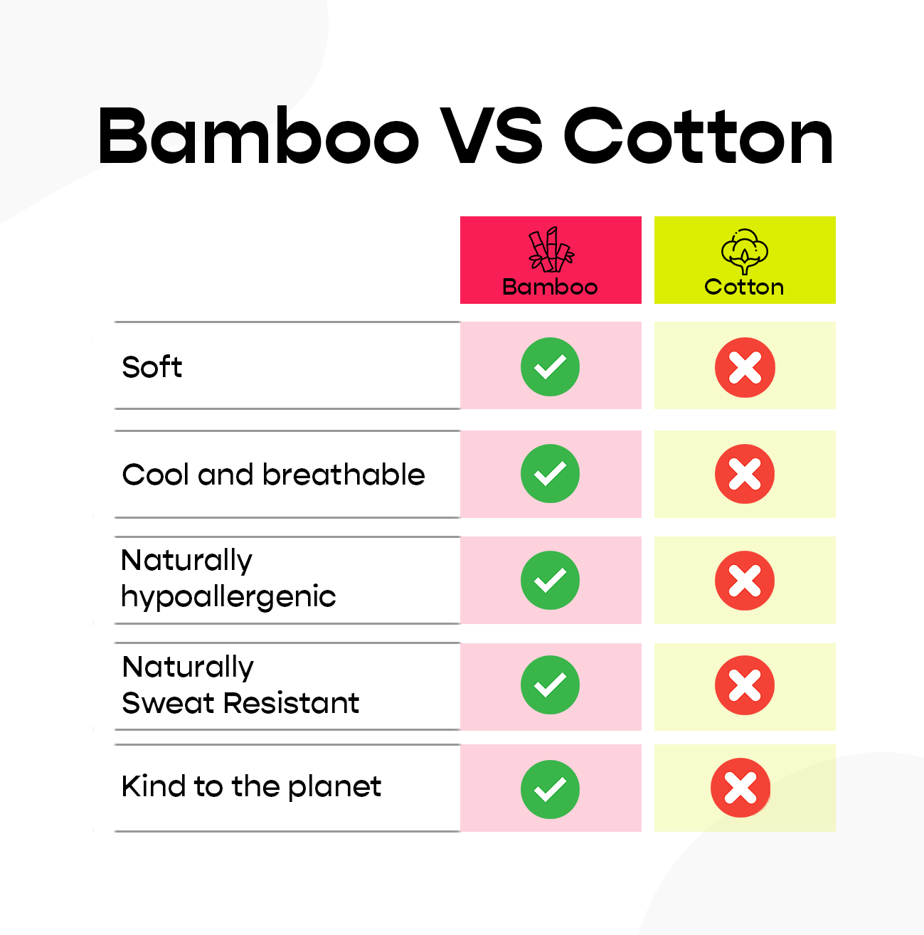 3 Pack Girls Bamboo BoyShorts